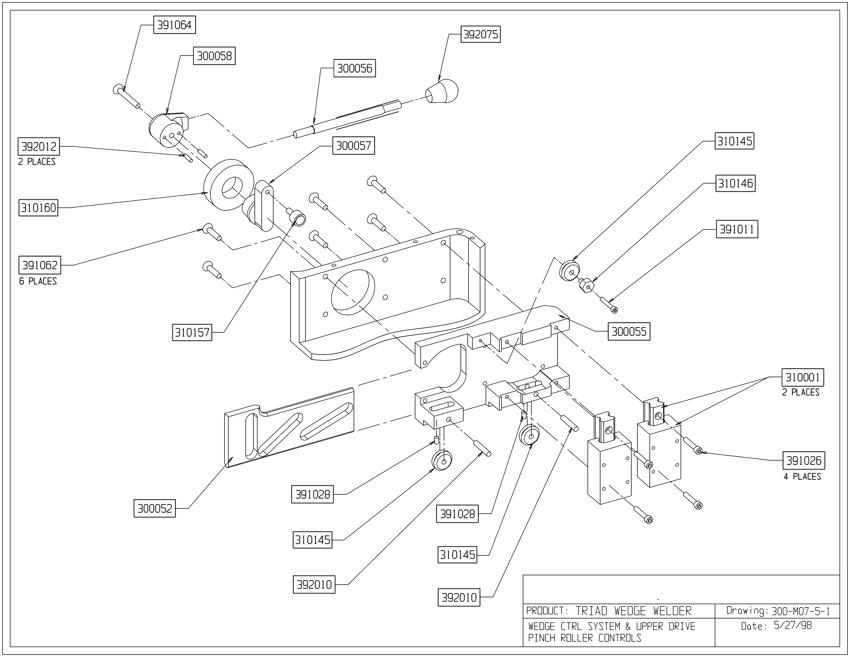 Ovládací systém Triad-Part-Wedge a ovládání horního pohonu Pinch Roller