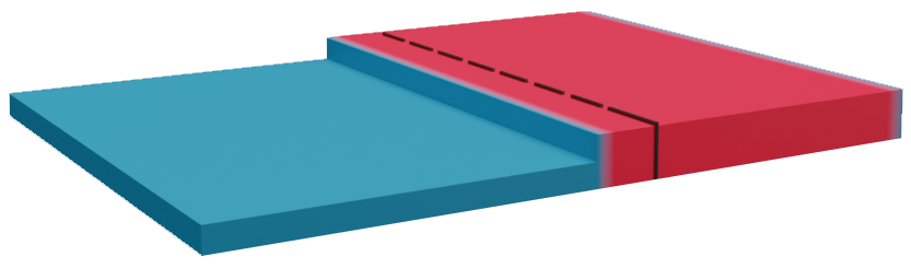 Páska se suchým zipem