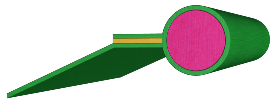 Keder Single Side Flap